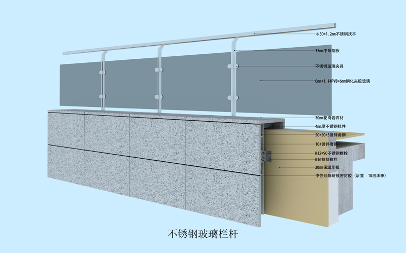不銹鋼玻璃欄桿